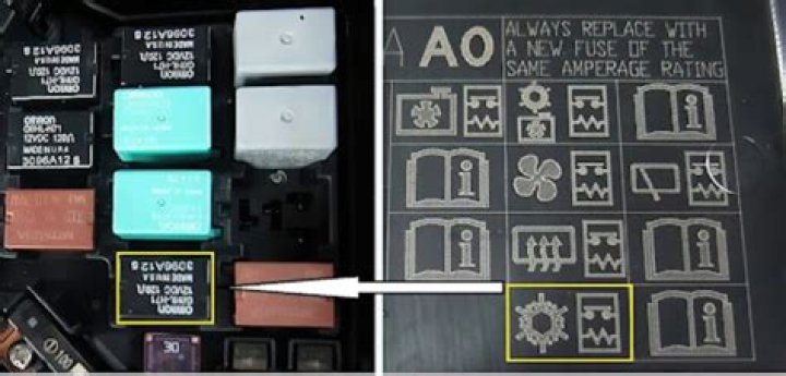 Where is the AC relay located?