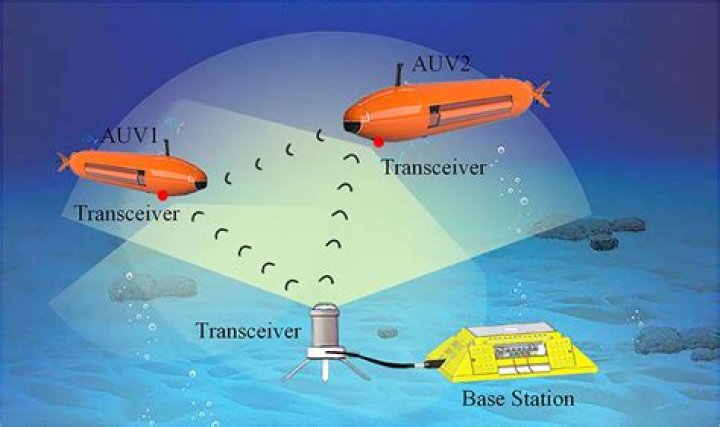 Where is the Aquarius underwater laboratory?