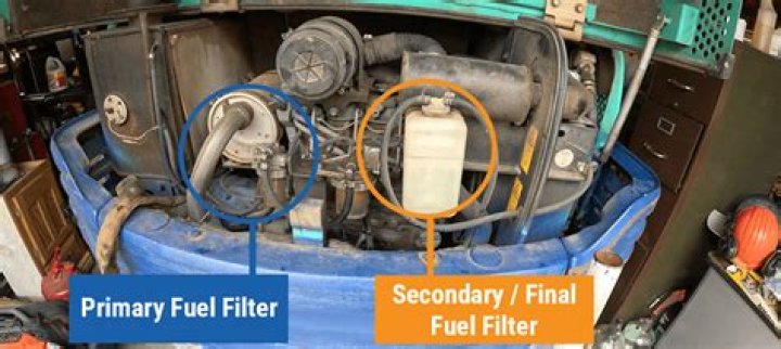Where is the fuel filter located on a 2014?