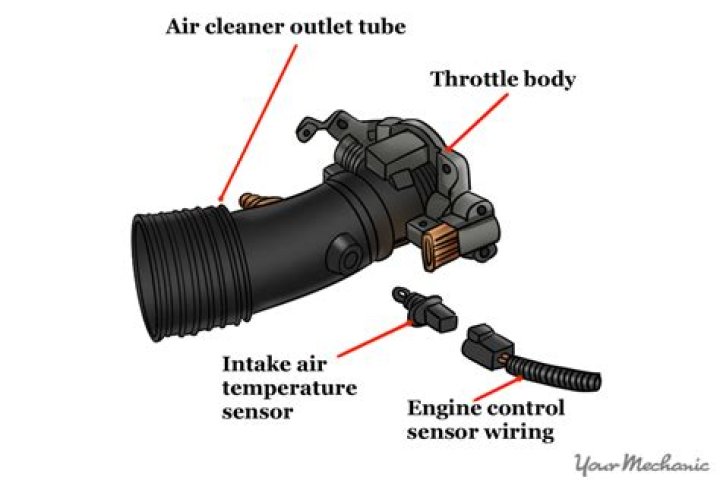 Where is the intake air temperature sensor located?