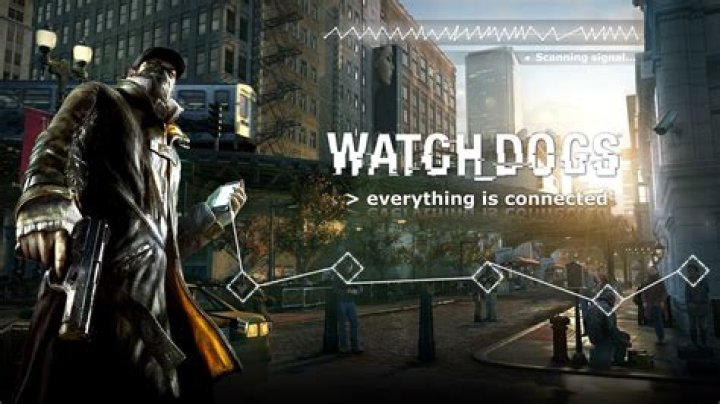 Where is watch dogs config file?