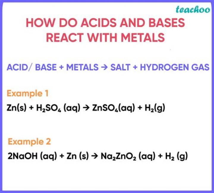 Which acids react with metals to produce hydrogen?