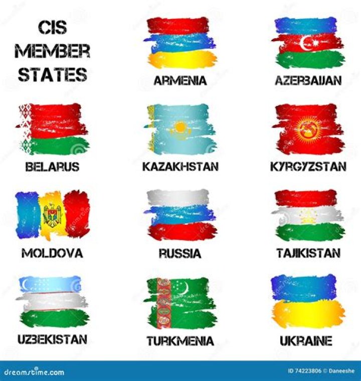 Which are the nine member countries of CIS?