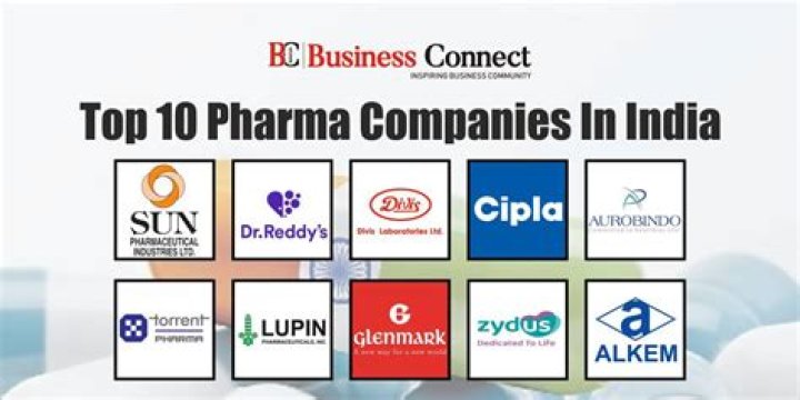 Which are the upcoming companies in India?