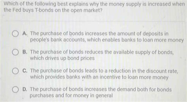 Which best explains why the money supply is increased when the Fed buys T bonds on the open market?