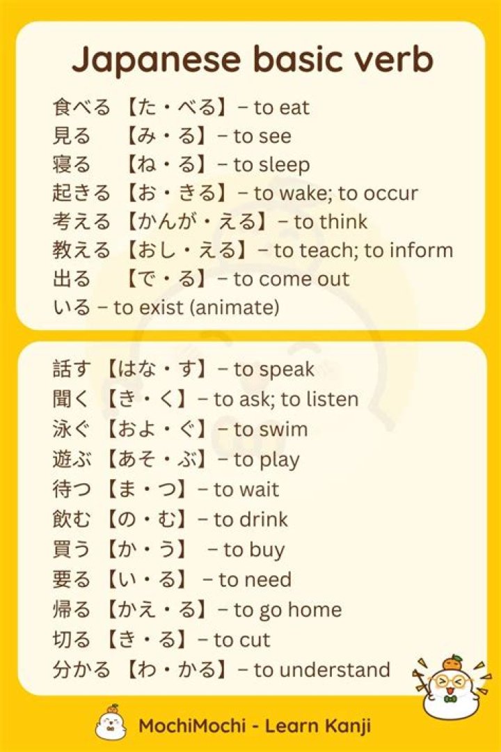Which book should I read to learn Japanese?