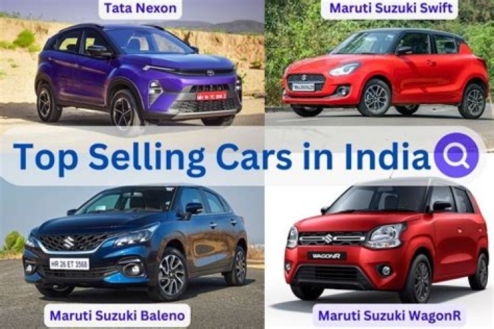 Which car in India has highest price?