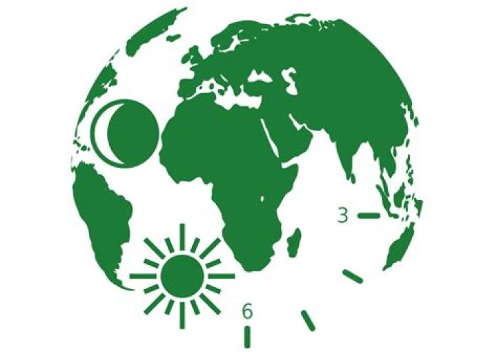 Which country code is 229?