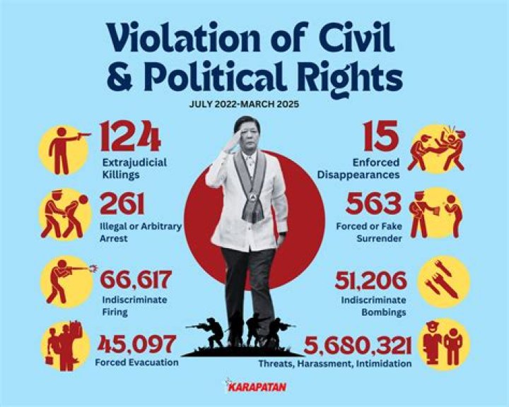 Which court can a consumer approach in case of violation of their rights?