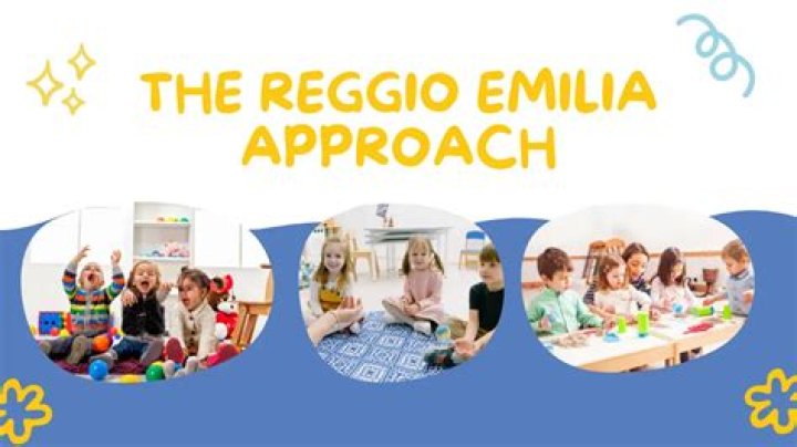 Which curriculum approach is used in the Reggio Emilia schools?