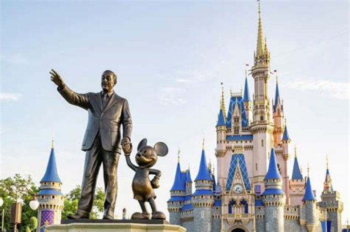 Which Disney park has The Simpsons?