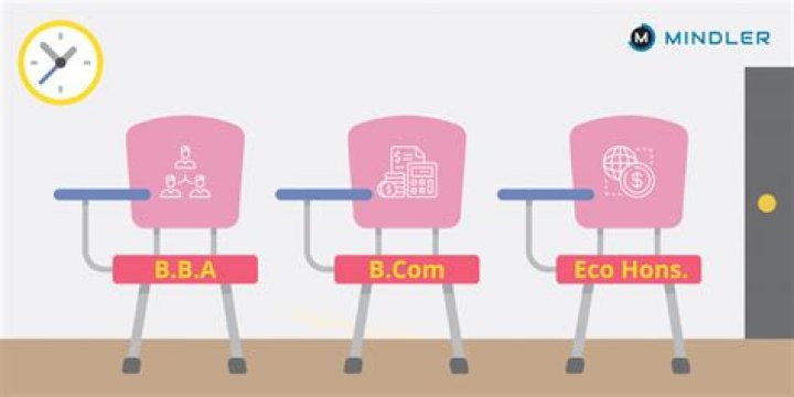 Which is better BCom or BA economics?