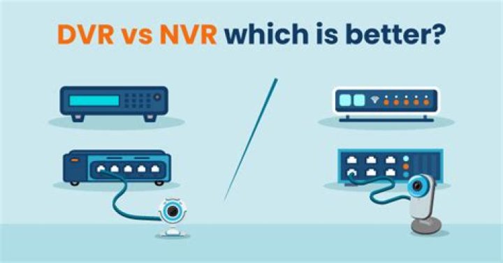 Which is better DVR vs NVR?