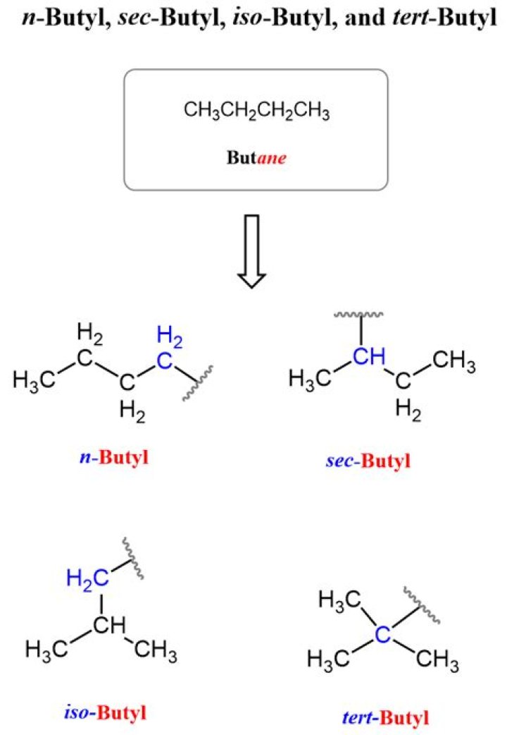 Which is SEC-butyl isobutyl ether?