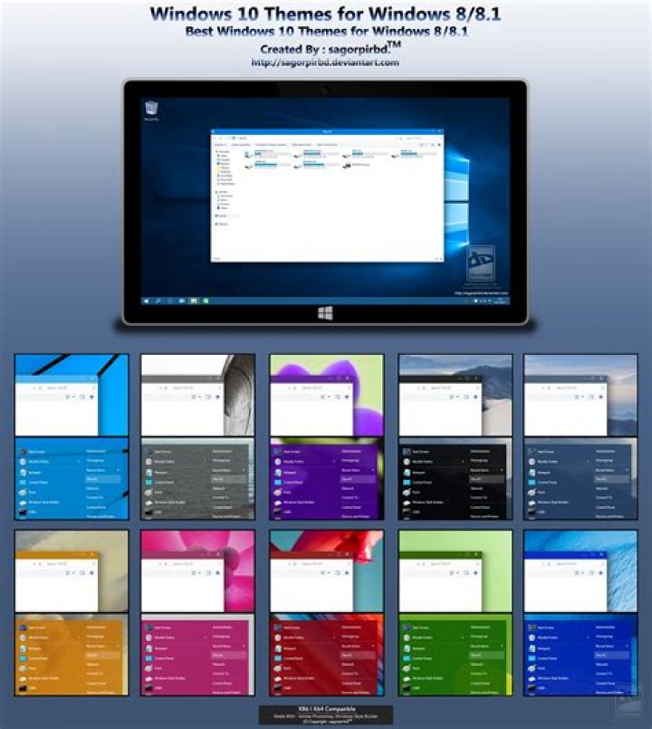 Which is the best Windows 8 theme for Windows 8?