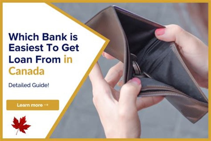 Which loan company is easiest to get?