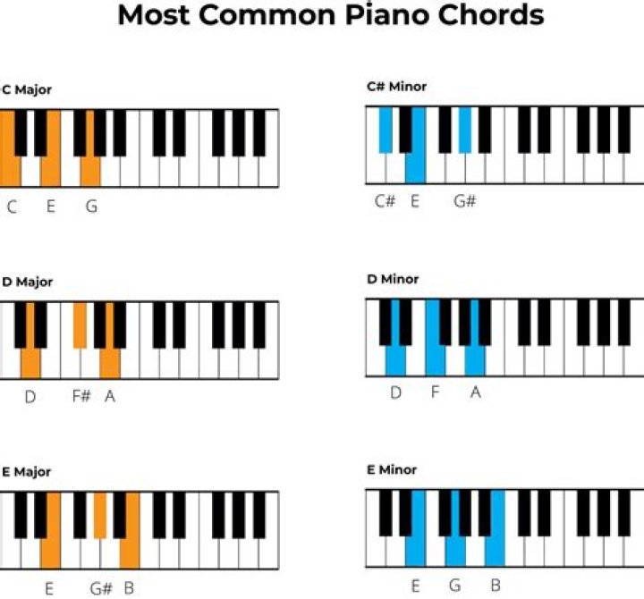 Which piano tiles has cannon?
