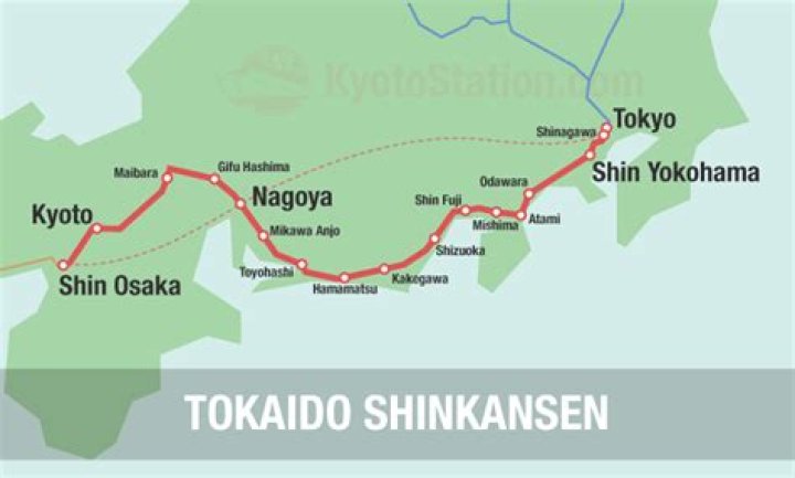 Which station in Tokyo for Shinkansen to Kyoto?