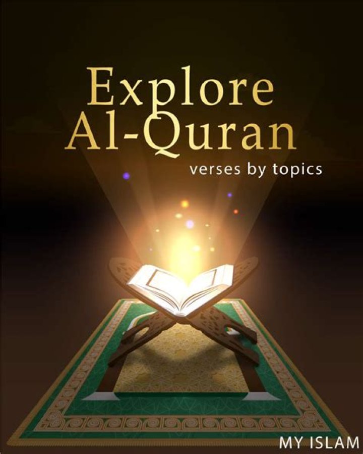 Which Surah in the Quran is for protection?