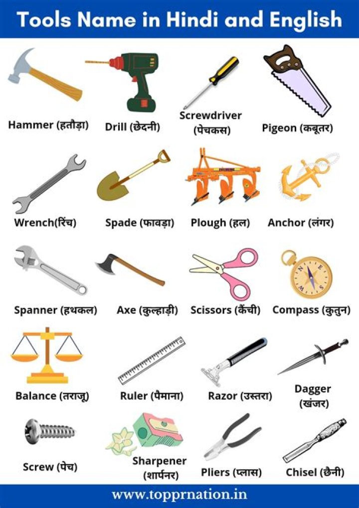Which tools are required for making cross cable?