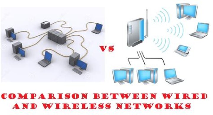 Which wireless network is the best?