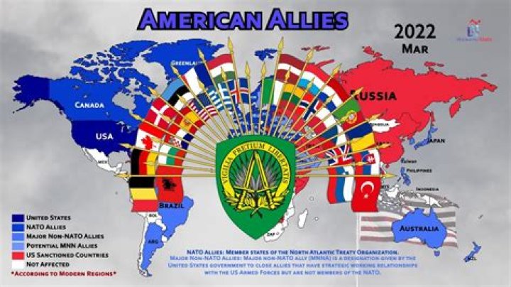 Who are Chiles closest allies?