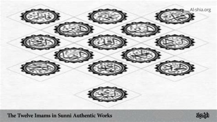 Who are the 12 imams Sunni?