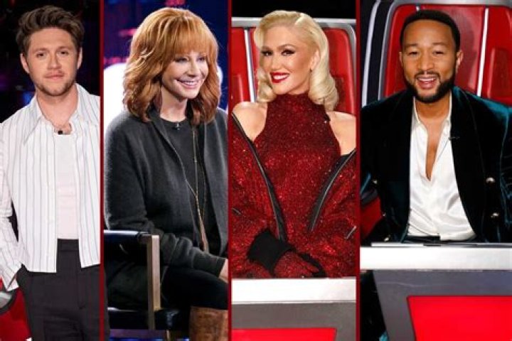 Who are the members of the voice of China?