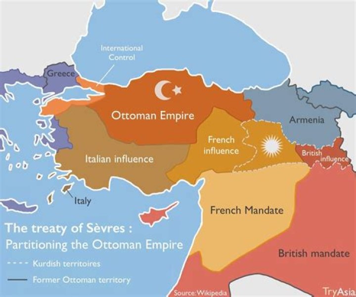 Who Conquered Edirne?