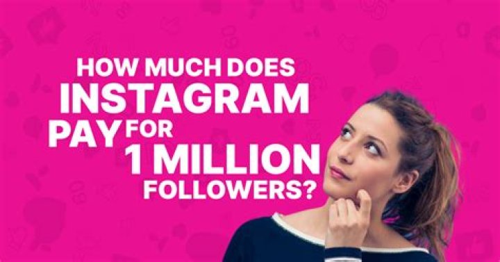 Who has the fastest 1 million followers on Instagram?