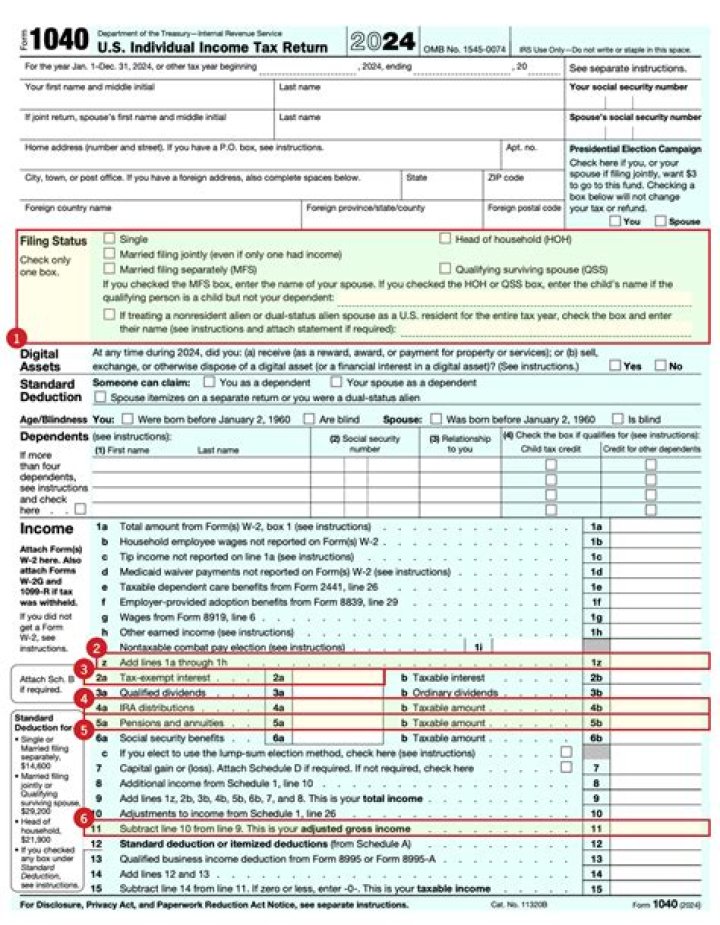 Who is eligible for 1040A?