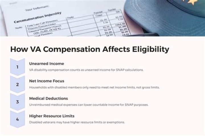 Who is eligible for AINP?