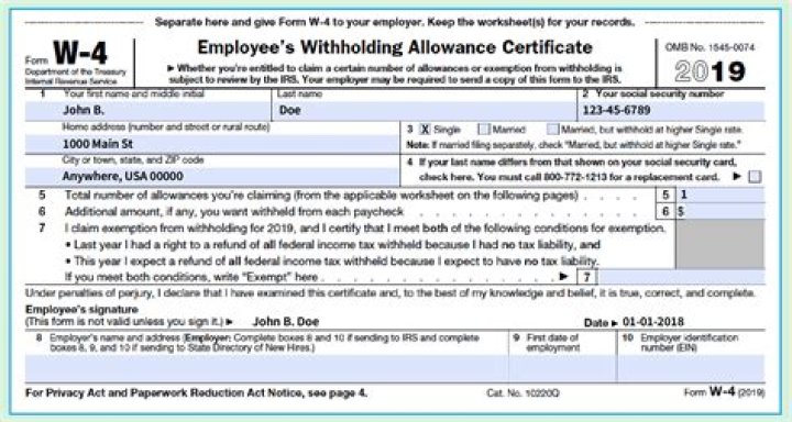 Who is exempt from VA withholding?