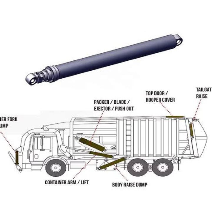 Who is hydhydraulic cylinders?