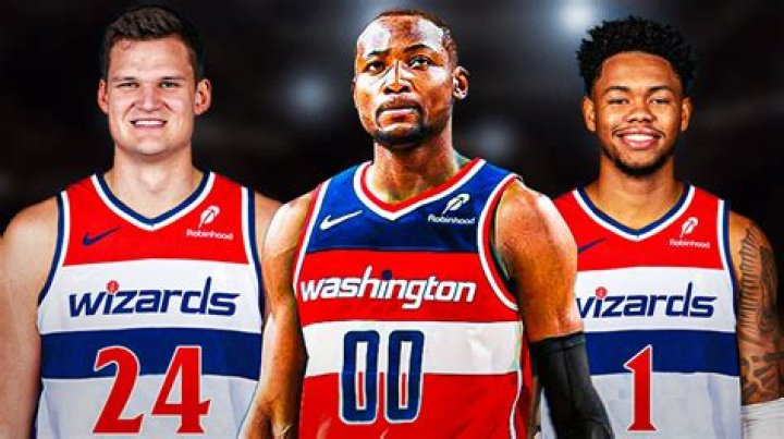 Who is number 24 on the Wizards?