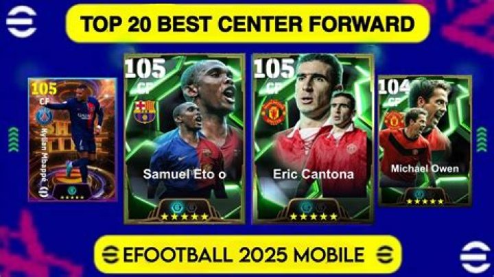 Who is the best CF in the world?