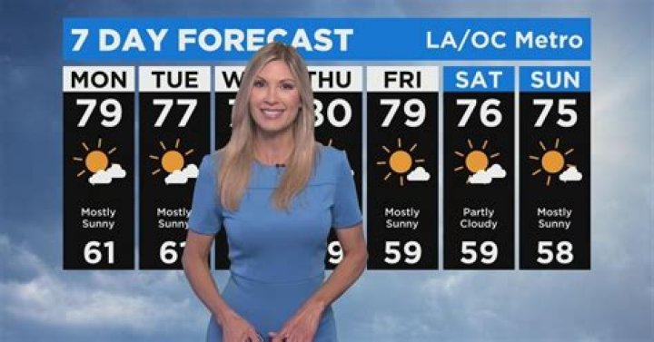Who is the CBS weather girl?