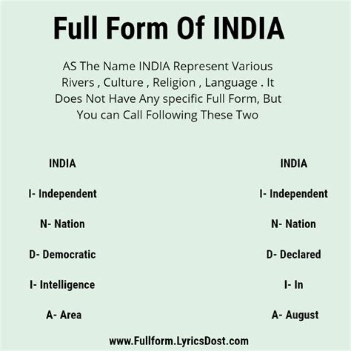 Who is the full form of India?