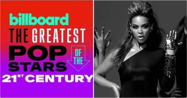 Who is the greatest pop musician of all time?