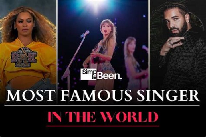 Who is the most famous singer 2021?