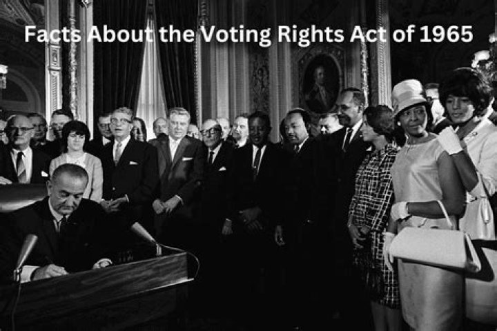 Who passed the 1965 Voting Rights Act?