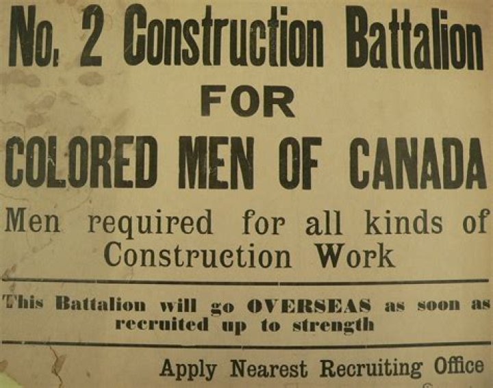 Who was exempt from conscription in ww1 Canada?