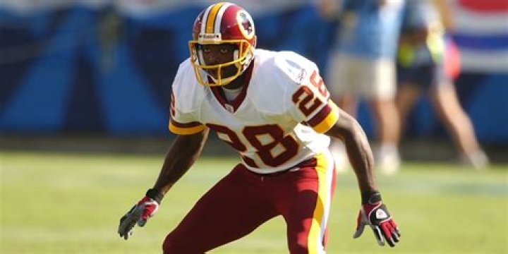 Who was the fastest NFL player of all time?