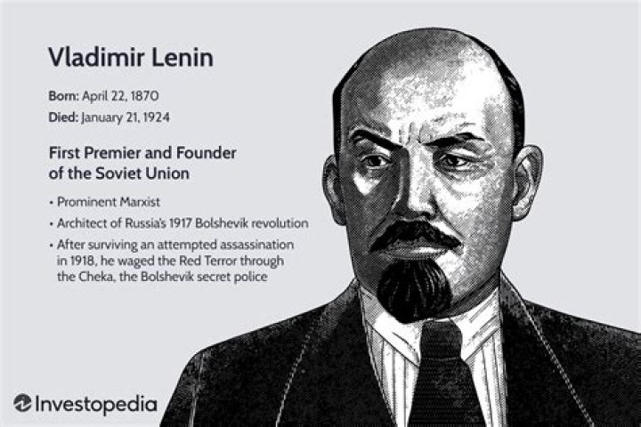 Who was Vladimir Lenin and what were the major ideas of Leninism?