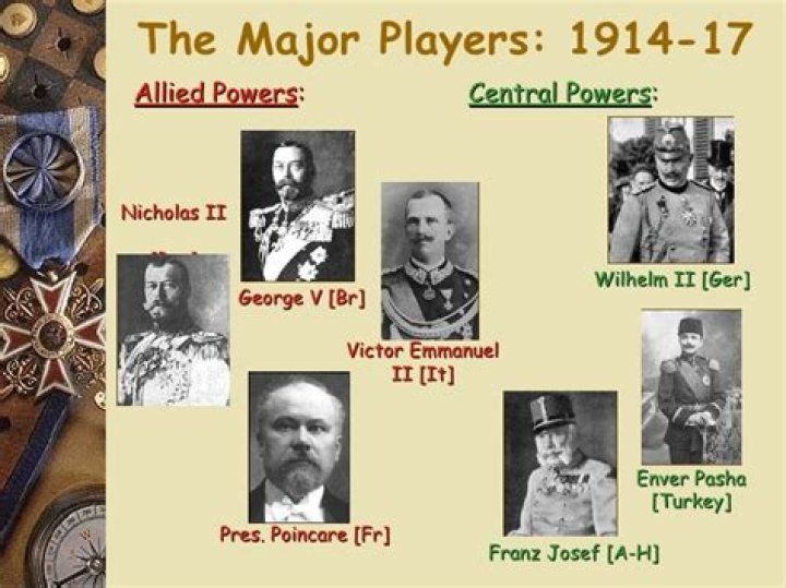 Who were the main participants in WWI?