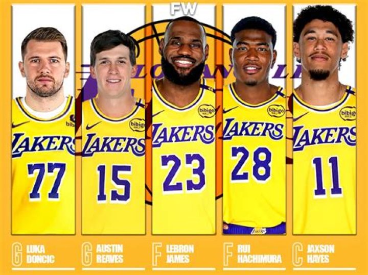 Who will the Lakers draft in 2021?