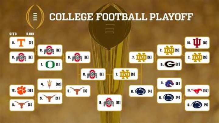 Who won the 2021 College Football Playoff?