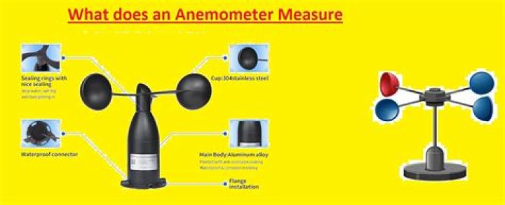 Why are anemometers important?
