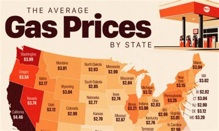 Why are gas prices different from city to city?