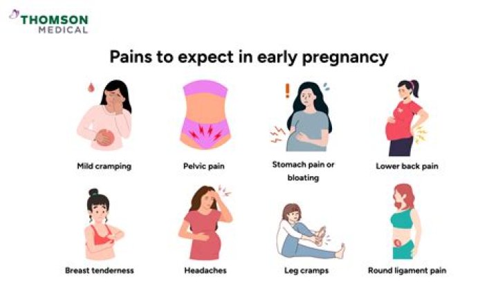 Why are my arms and legs aching during pregnancy?